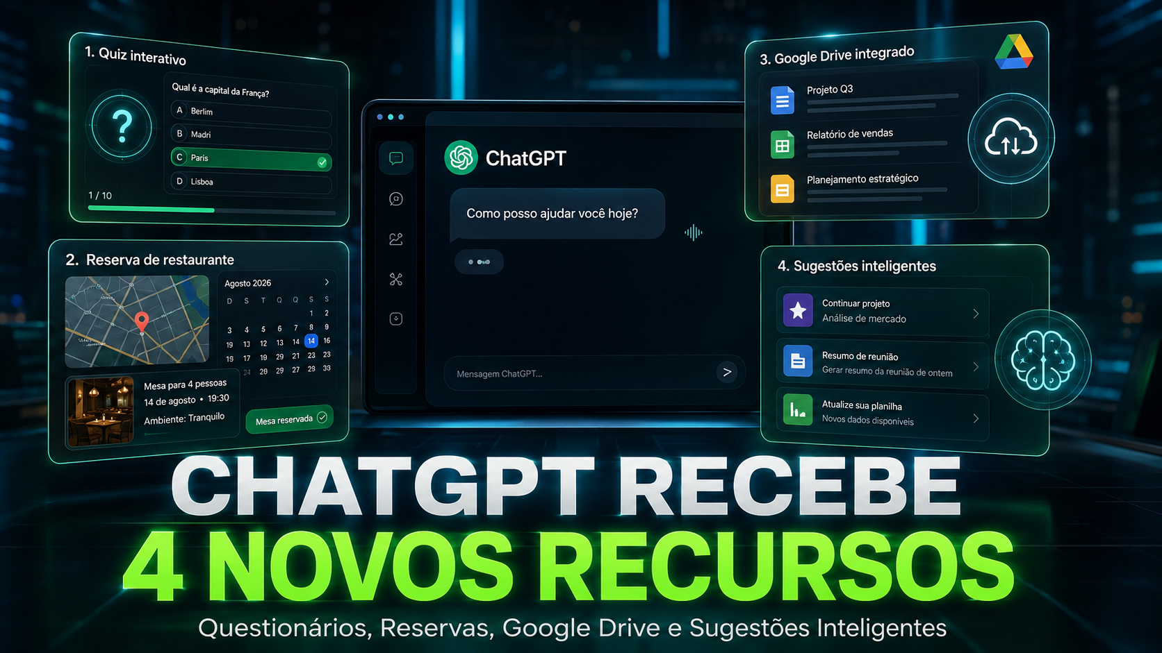 Interface do ChatGPT exibindo quatro novos recursos: questionários interativos, reservas de restaurantes, integração com Google Drive e sugestões inteligentes personalizadas.
