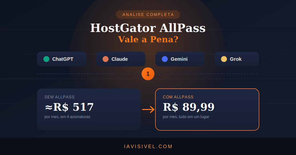 HostGator AllPass vale a pena