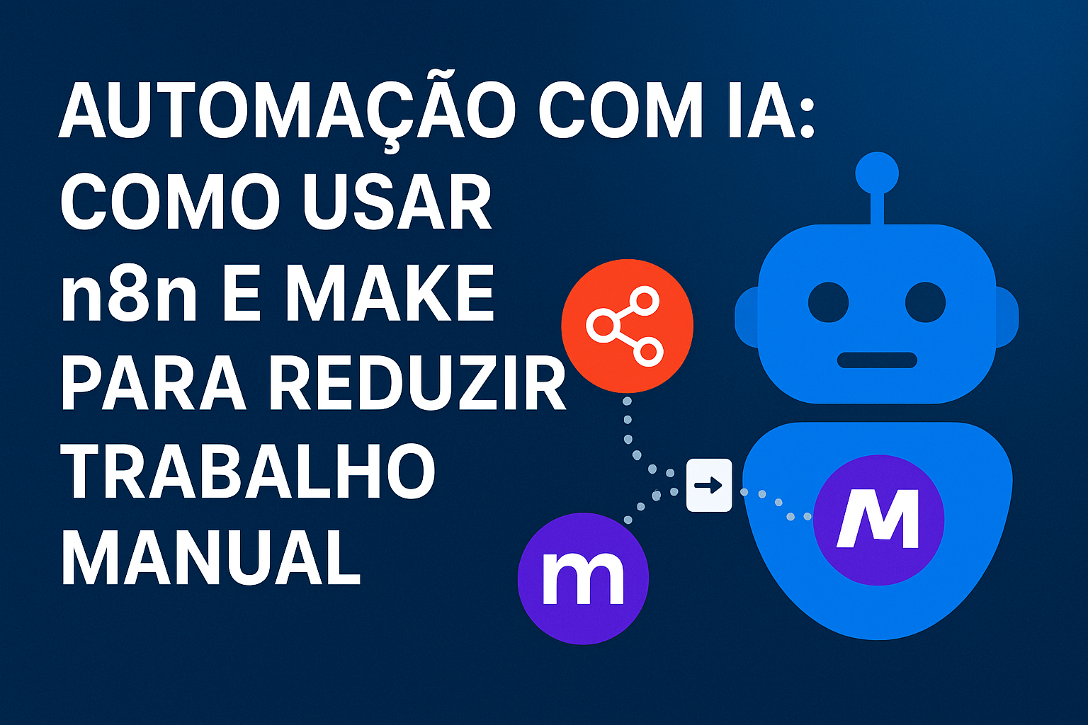 automação com IA n8n