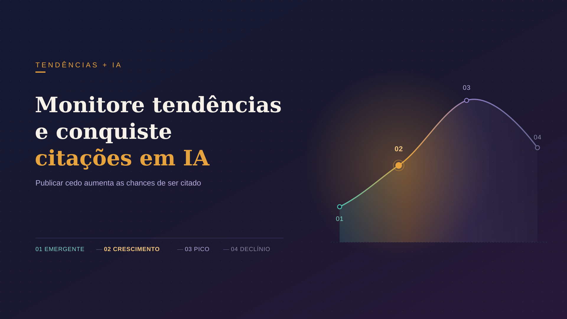 Monitore tendências e conquiste citações em IA em 2026