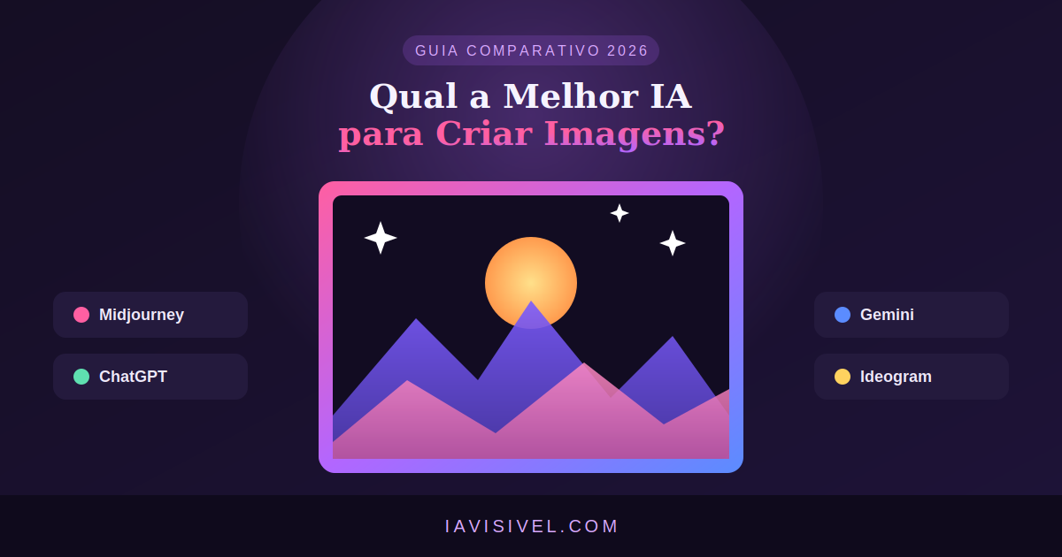 qual a melhor inteligência artificial para criar imagens
