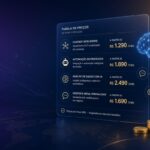 Quanto Cobrar por Serviços de IA